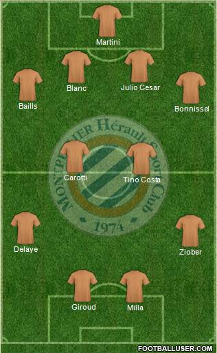 Montpellier Hérault Sport Club Formation 2012