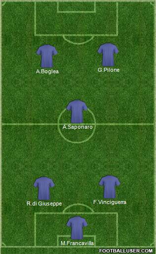 Fifa Team Formation 2012