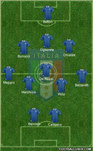 Italy Formation 2012