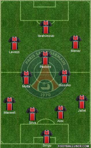 Paris Saint-Germain Formation 2012