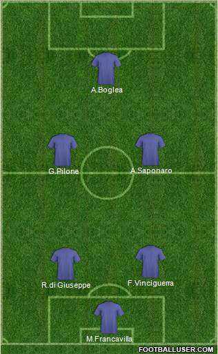 Fifa Team Formation 2012