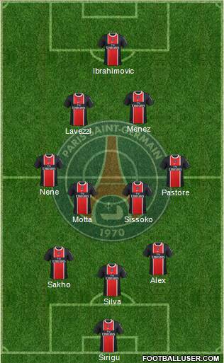 Paris Saint-Germain Formation 2012