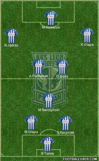 Lech Poznan Formation 2012