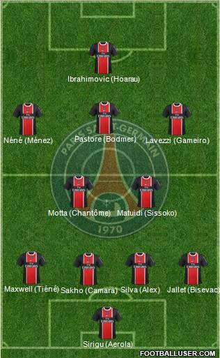 Paris Saint-Germain Formation 2012