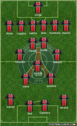 Paris Saint-Germain Formation 2012