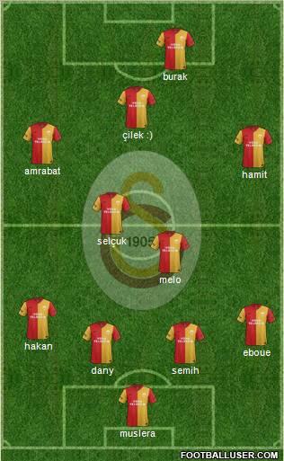 Galatasaray SK Formation 2012