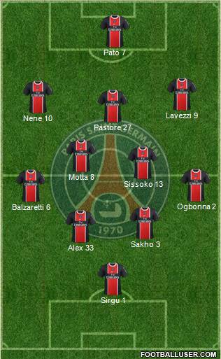 Paris Saint-Germain Formation 2012
