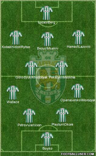 Karpaty Lviv Formation 2012