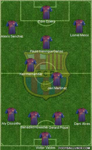 F.C. Barcelona Formation 2012