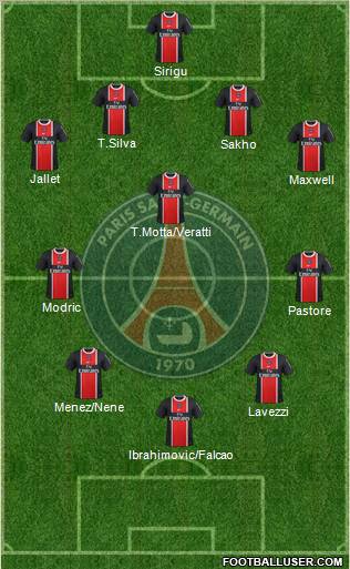 Paris Saint-Germain Formation 2012