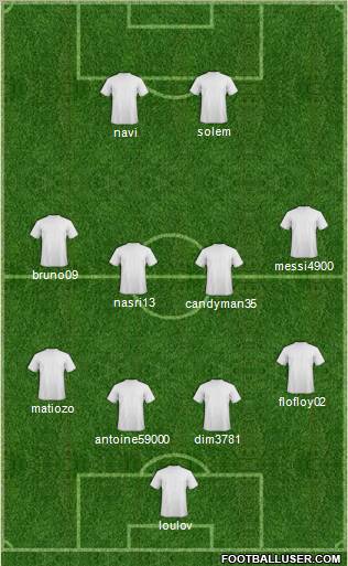 Euro 2012 Team Formation 2012