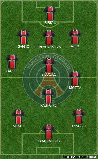 Paris Saint-Germain Formation 2012