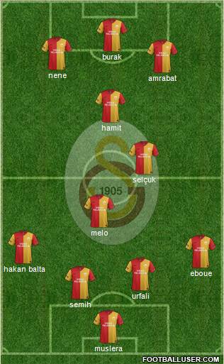 Galatasaray SK Formation 2012