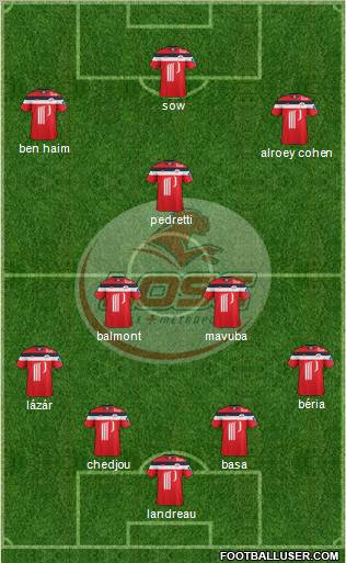 LOSC Lille Métropole Formation 2012