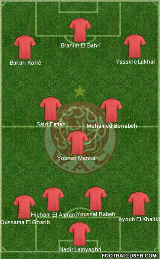 Wydad Athletic Club 4-3-3 football formation