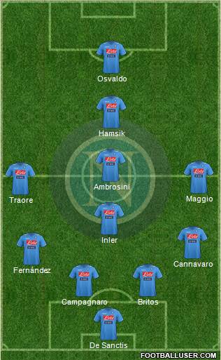 Napoli Formation 2012