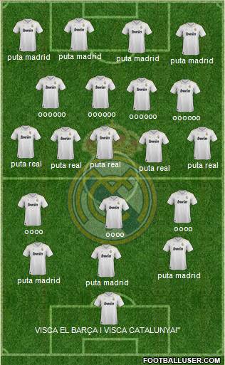 Real Madrid C.F. Formation 2012