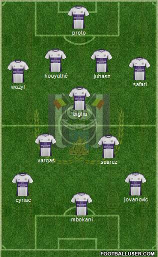 RSC Anderlecht Formation 2012