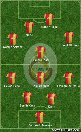 Galatasaray SK Formation 2012
