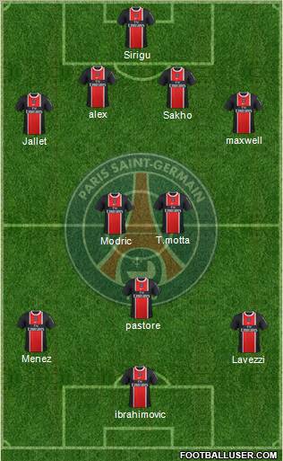 Paris Saint-Germain Formation 2012
