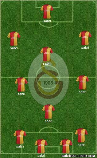 Galatasaray SK Formation 2012