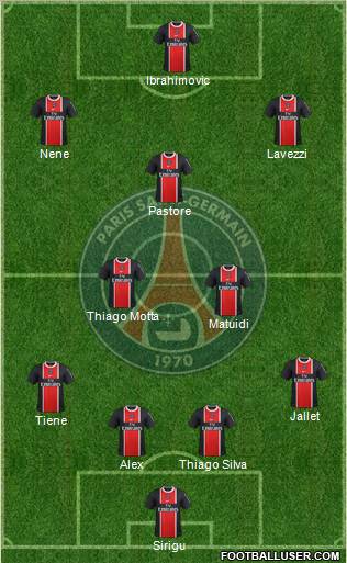 Paris Saint-Germain Formation 2012
