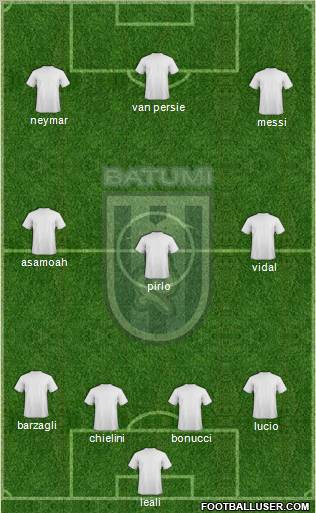 Dinamo Batumi Formation 2012