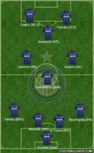 F.C. Internazionale Formation 2012
