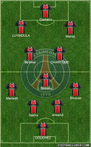 Paris Saint-Germain Formation 2012