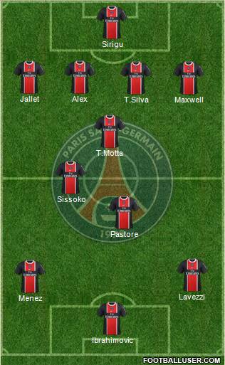 Paris Saint-Germain Formation 2012
