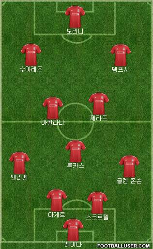 Liverpool Formation 2012