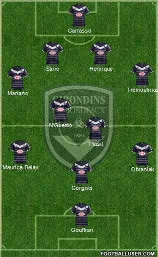 FC Girondins de Bordeaux Formation 2012