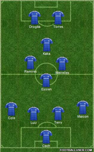 Chelsea Formation 2012