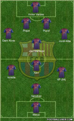 F.C. Barcelona Formation 2012