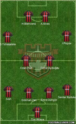 Gaziantepspor Formation 2012