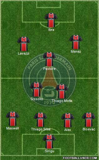 Paris Saint-Germain Formation 2012