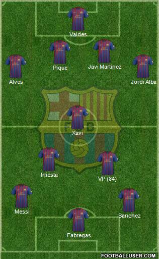 F.C. Barcelona Formation 2012