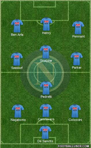 Napoli Formation 2012