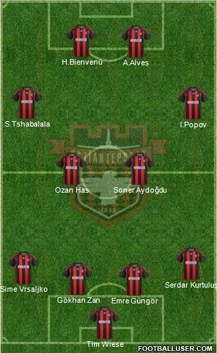 Gaziantepspor Formation 2012