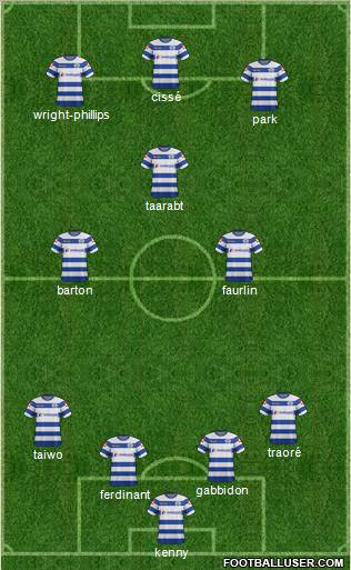 Queens Park Rangers Formation 2012