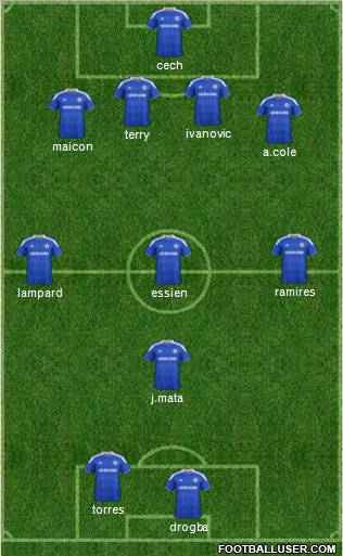 Chelsea Formation 2012