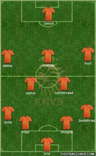 Holland Formation 2012