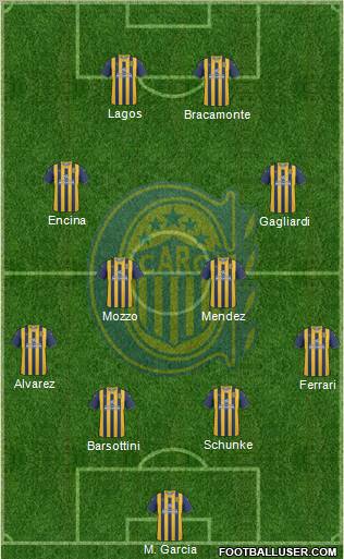 Rosario Central Formation 2012