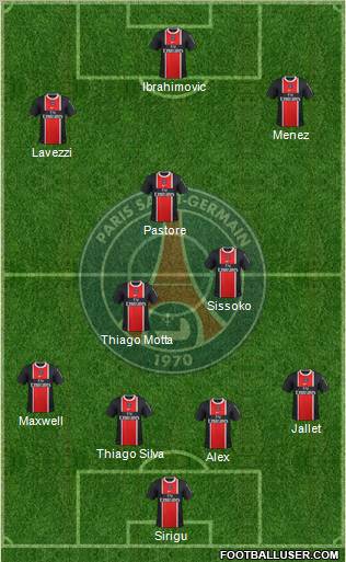 Paris Saint-Germain Formation 2012