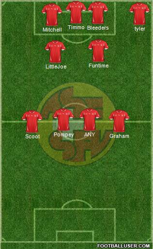 Switzerland Formation 2012