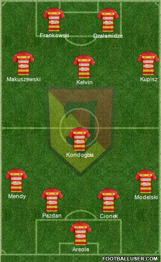 Jagiellonia Bialystok Formation 2012