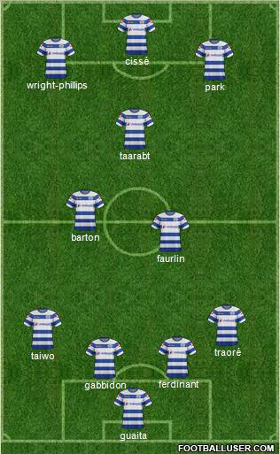 Queens Park Rangers Formation 2012