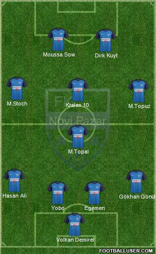FK Novi Pazar Formation 2012