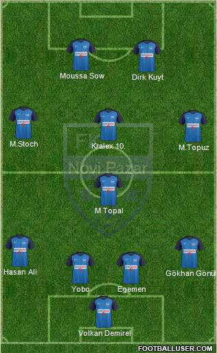 FK Novi Pazar football formation