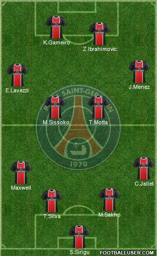 Paris Saint-Germain Formation 2012